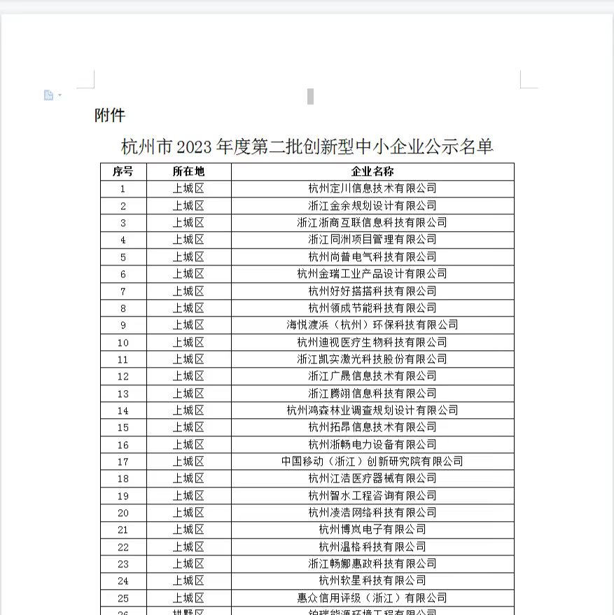 喜訊|浙江合特光電有限公司入選“創(chuàng)新型中小企業(yè)”